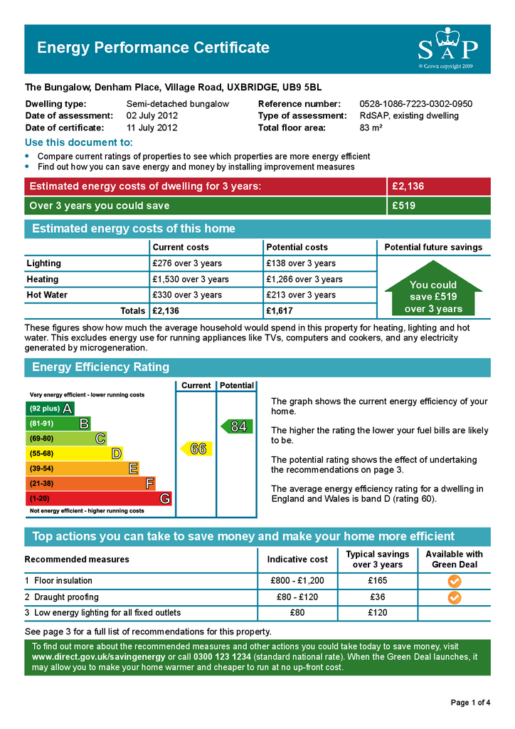 The Bungalow - Denha